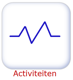 Activiteiten